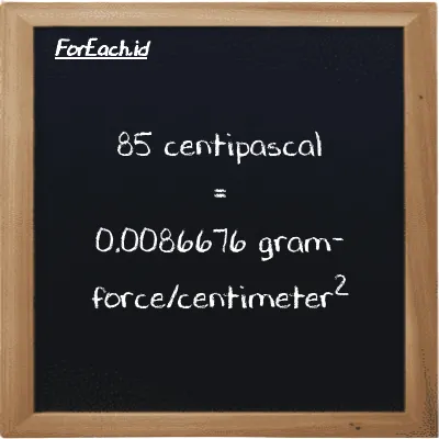 85 centipascal is equivalent to 0.0086676 gram-force/centimeter<sup>2</sup> (85 cPa is equivalent to 0.0086676 gf/cm<sup>2</sup>)